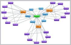 �����齫�Ƽ���ѵ��Ƶ�������������������Ǽ��е���Ⱥ��·�ߵ������䷶...